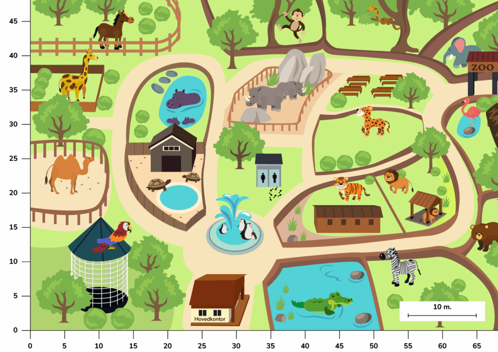 kort over zoo koordinater